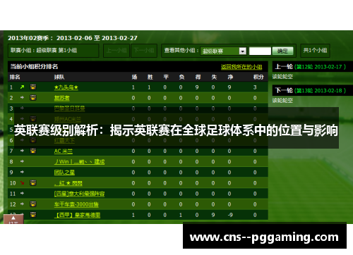 英联赛级别解析：揭示英联赛在全球足球体系中的位置与影响