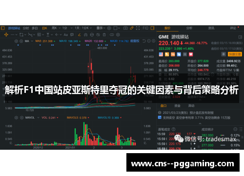 解析F1中国站皮亚斯特里夺冠的关键因素与背后策略分析