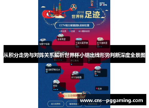 从积分走势与对阵关系解析世界杯小组出线形势判断深度全景图
