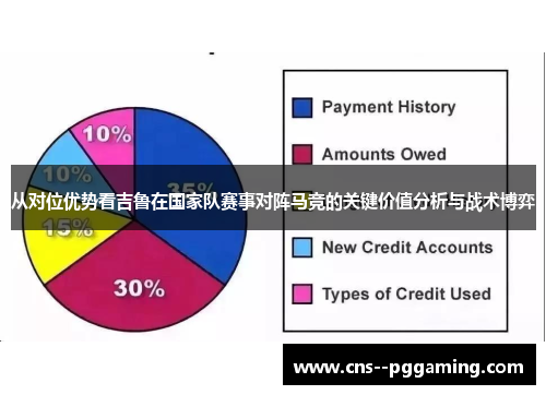 从对位优势看吉鲁在国家队赛事对阵马竞的关键价值分析与战术博弈 从对位优势看吉鲁在国家队赛事对阵马竞的关键价值分析与战术博弈
