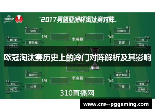 欧冠淘汰赛历史上的冷门对阵解析及其影响