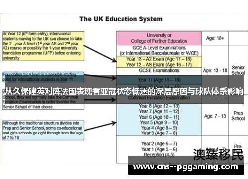 从久保建英对阵法国表现看亚冠状态低迷的深层原因与球队体系影响