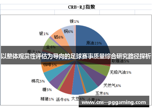 以整体观赏性评估为导向的足球赛事质量综合研究路径探析