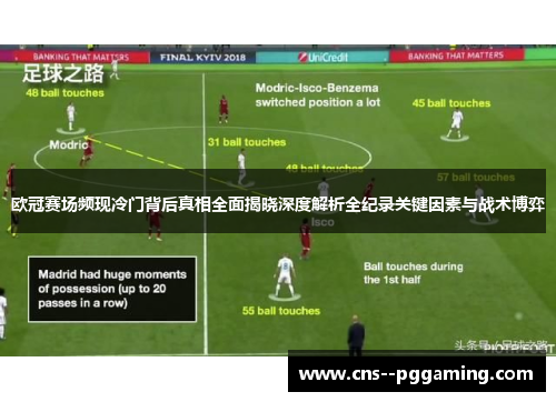 欧冠赛场频现冷门背后真相全面揭晓深度解析全纪录关键因素与战术博弈